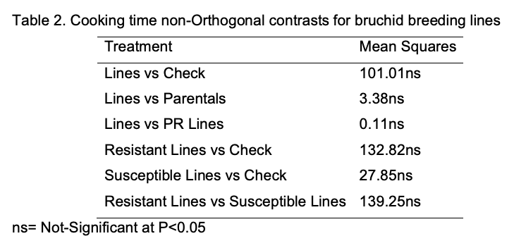 Table 2 - final report.png